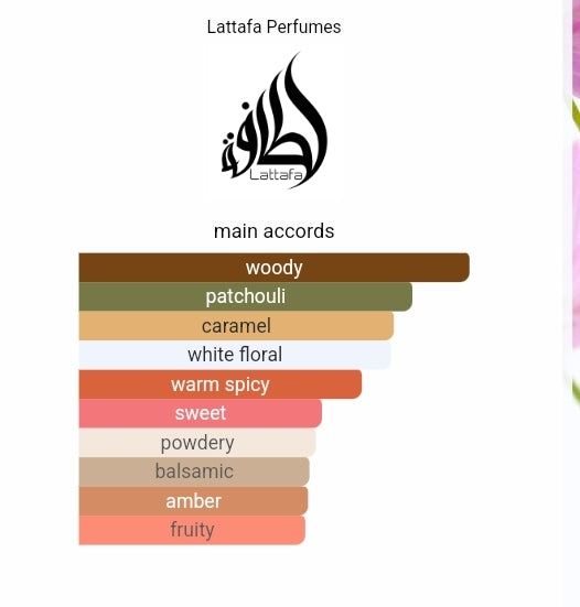 Moi Yara Lattafa Perfumes