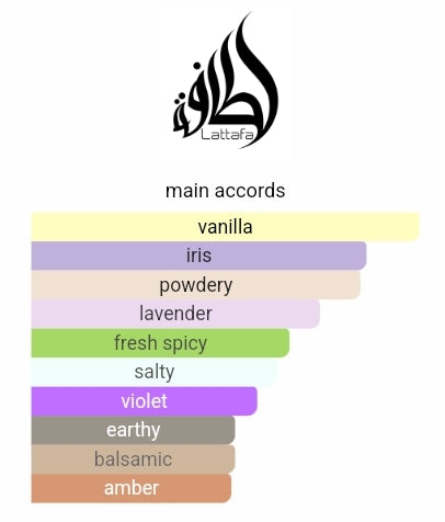 Asad Zanzibar Lattafa Perfumes