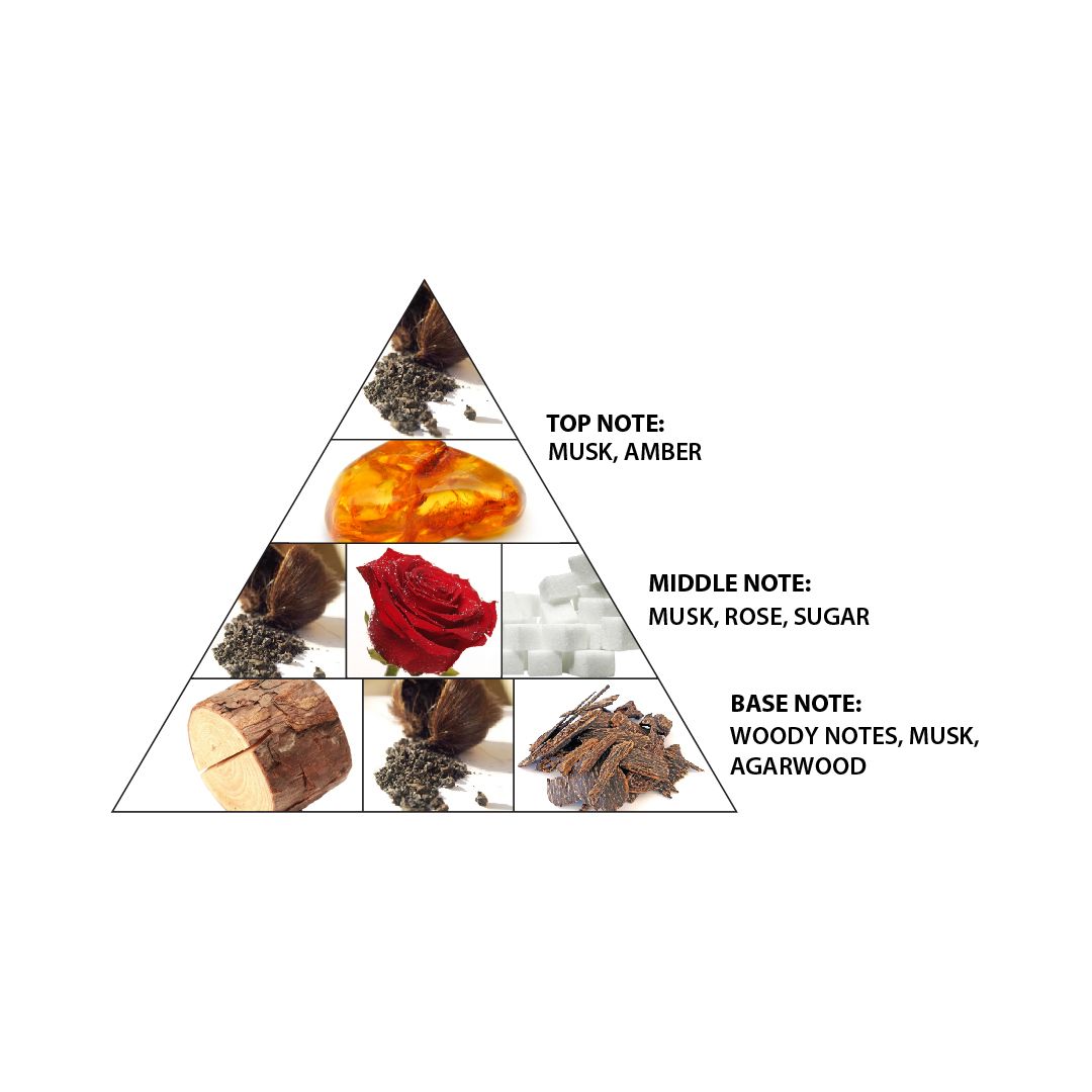 Haramain Musk 12ml Concentrated Perfume Oil