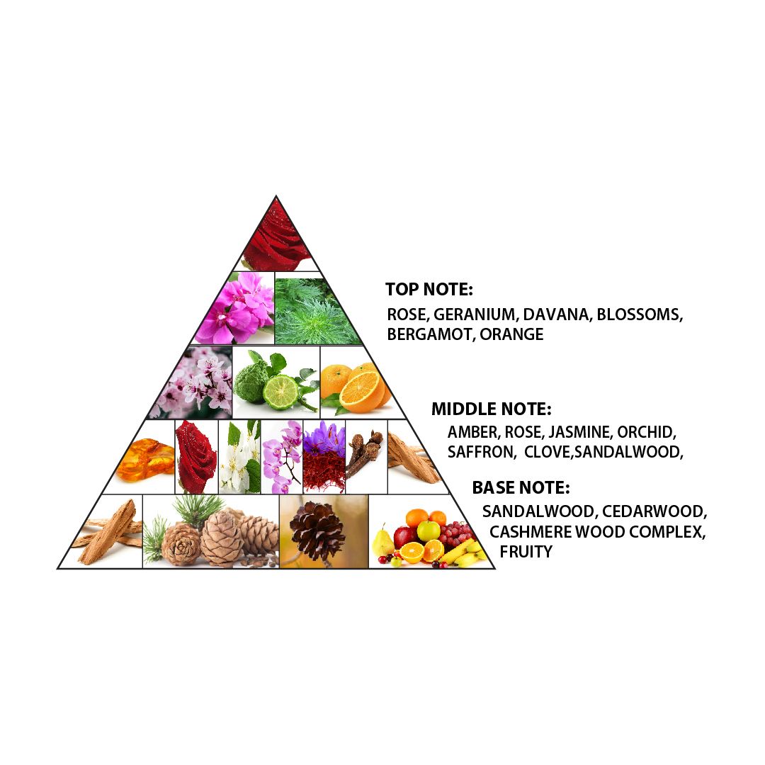 Haramain Amber 12ml Concentrated Perfume Oil