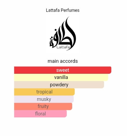 Yara Lattafa Perfumes